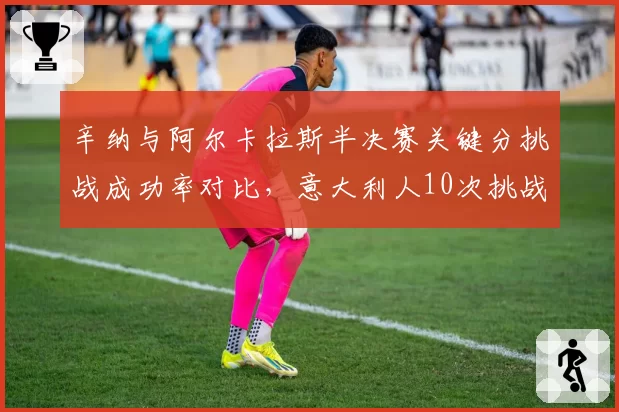 辛纳与阿尔卡拉斯半决赛关键分挑战成功率对比，意大利人10次挑战仅2次成功暴露战术缺陷